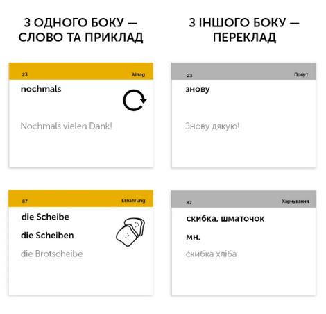 Картки німецьких слів English Student B1.1 +В1.2 &mdash; 1000 карток