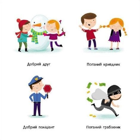 Навчальне колесо: Протилежності, Павлa Ганачковa