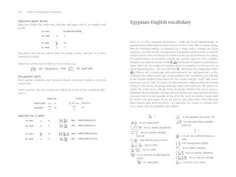How To Read Egyptian Hieroglyphs, Mark Collier