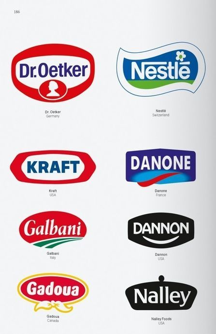 Logo Design. Global Brands. Julius Wiedemann
