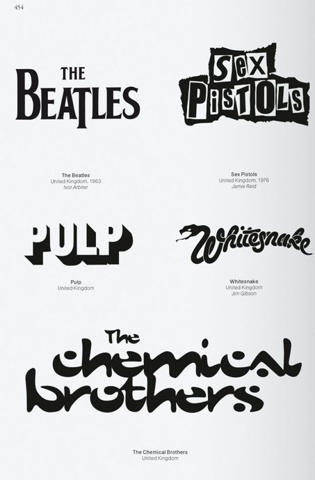 Logo Design. Global Brands. Julius Wiedemann