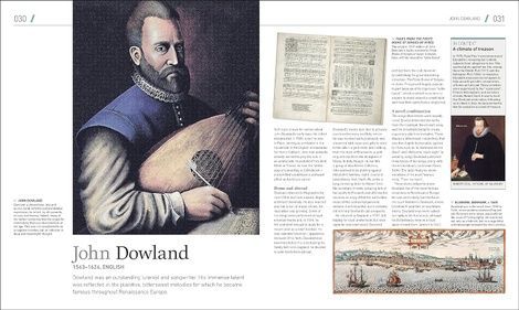 Composers Who Changed History, DK