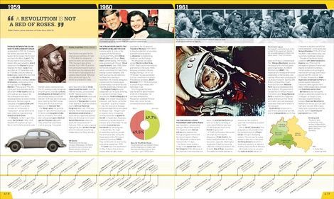 History Year by Year. DK