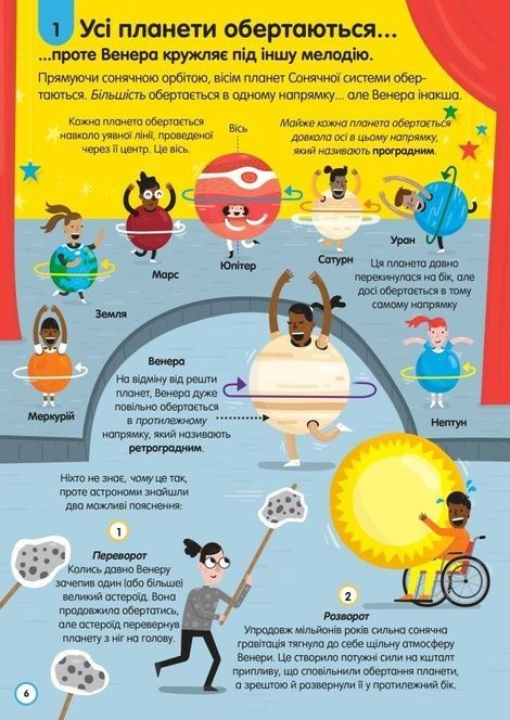 100 фактів про незнане, Алекс Фріт, Джером Мартін, Еліс Джеймс