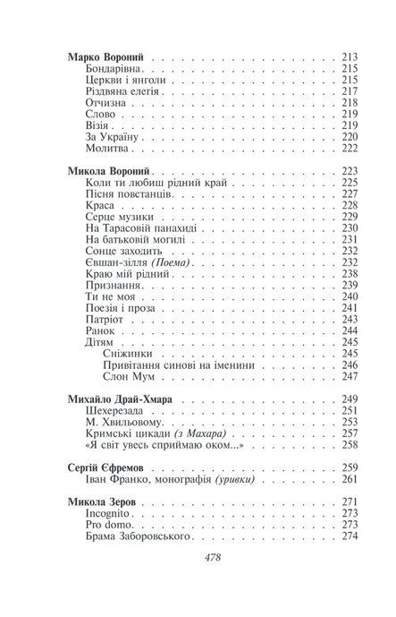 Розстріляне відродження, Григорій Косинка, Дмитро Бузько, Іван Липківський, Майк Йогансен, Марко Вороний, Микола Вороний, Микола Зеров, Микола Івасюк, Мирослав Ірчан, Михайло Драй-Хмара, Олекса Влизько, Остап Вишня, Сергій Єфремов