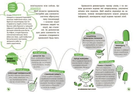 15 запитань. Книга 3. Сьогодні вже вчора? Книжка, яка пояснює все про історію, П'єрдоменіко Бакаларіо, Федеріко Тадья, Бруно Майда