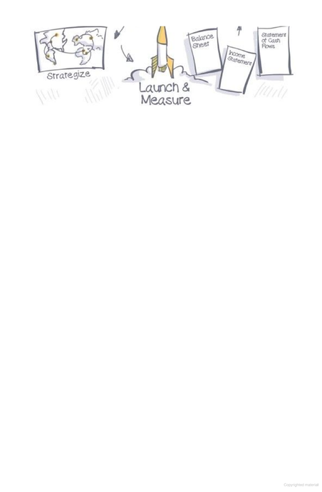 The Visual MBA. Jason Barron