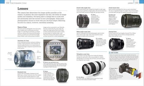 Photography. The Ultimate Guide. Tom Ang