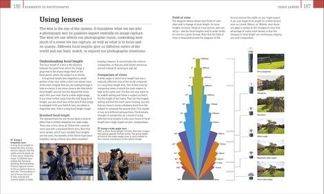 Photography. The Ultimate Guide. Tom Ang