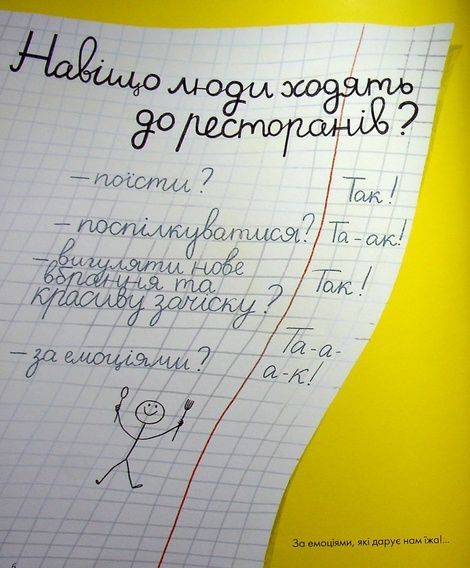 Як відкрити ресторан. Магічний посібник з ресторанної справи, Дмитро Борисов, Маша Сердюк