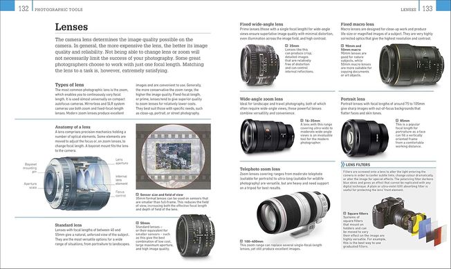 Photography. The Ultimate Guide