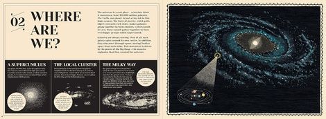 How Our Solar System Began: The Planets, Their Moons and Beyond. Айна Бестард