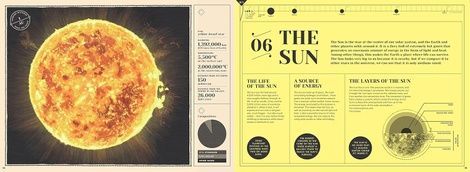 How Our Solar System Began: The Planets, Their Moons and Beyond. Айна Бестард