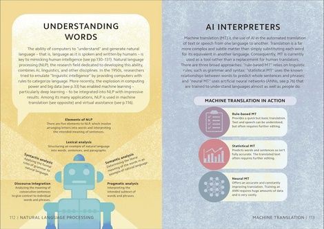 Simply AI: Facts Made Fast. DK
