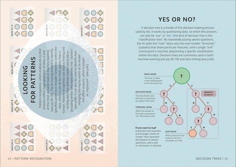 Simply AI: Facts Made Fast. DK