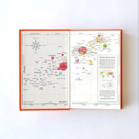 Factfulness. Ten Reasons We're Wrong About the World. Анна Рослінг-Рьонлюнд