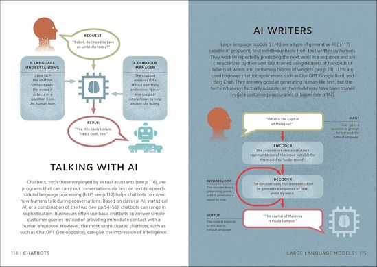 Simply AI: Facts Made Fast