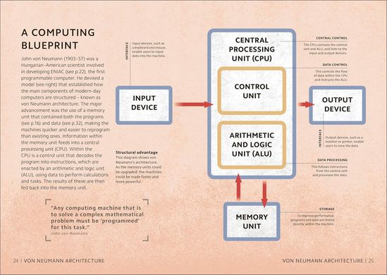 Simply AI: Facts Made Fast