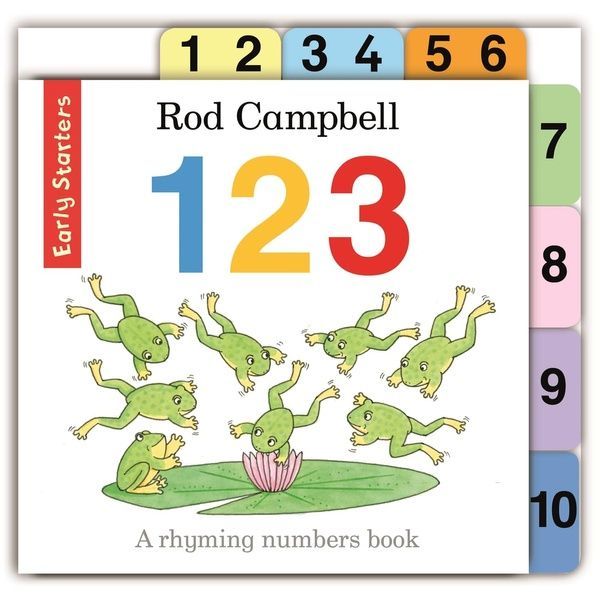 Early Starters: 123,