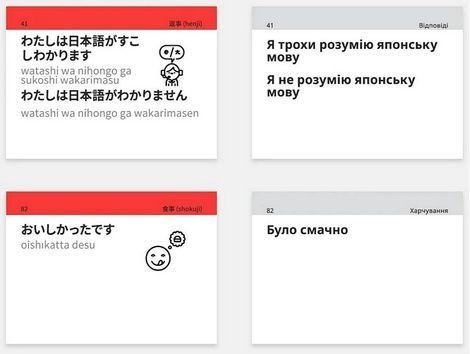 Японська на щодень. 105 карток
