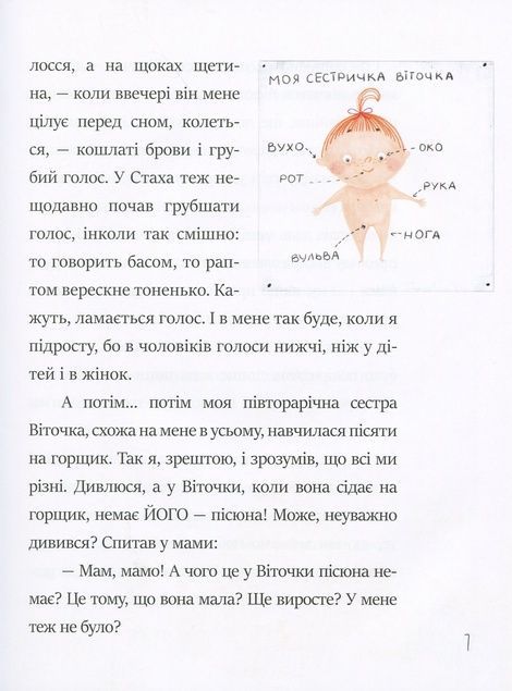 Я і він. Про хлопчаче без секретів, Юлія Смаль
