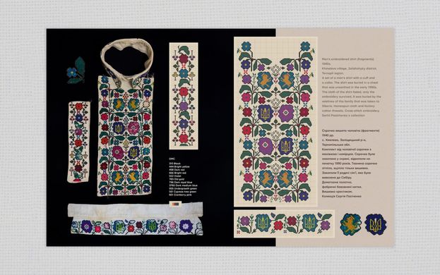 Нетлінні. Українські державні символи у народній вишивці та ткацтві