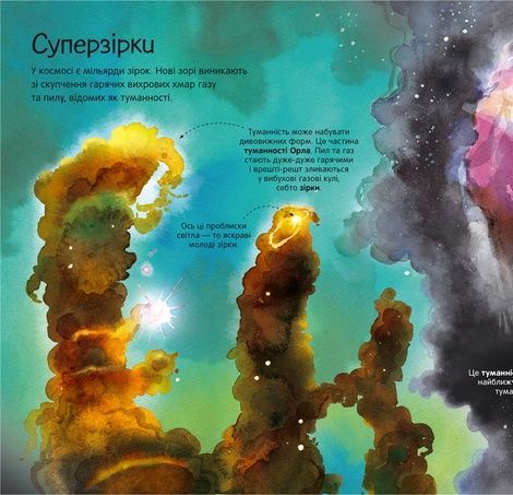 Велика книга зірок і планет, Емілі Боун