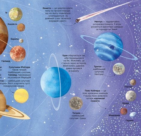 Велика книга зірок і планет, Емілі Боун