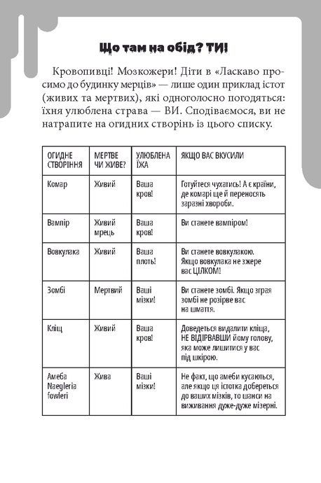 Дрижаки. Ласкаво просимо до будинку мерців, Роберт Лоуренс Стайн
