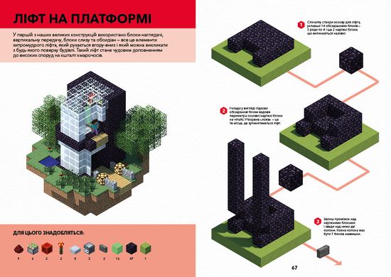 MINECRAFT Довідник Червоного каменю