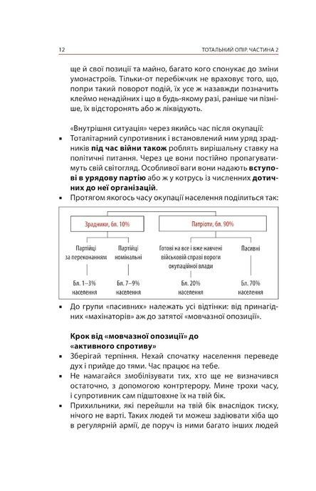 Тотальний опір. Інструкція з ведення малої війни для кожного. Частина 2. Ганс фон Дах