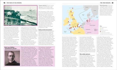 Big Ideas: The World War I Book