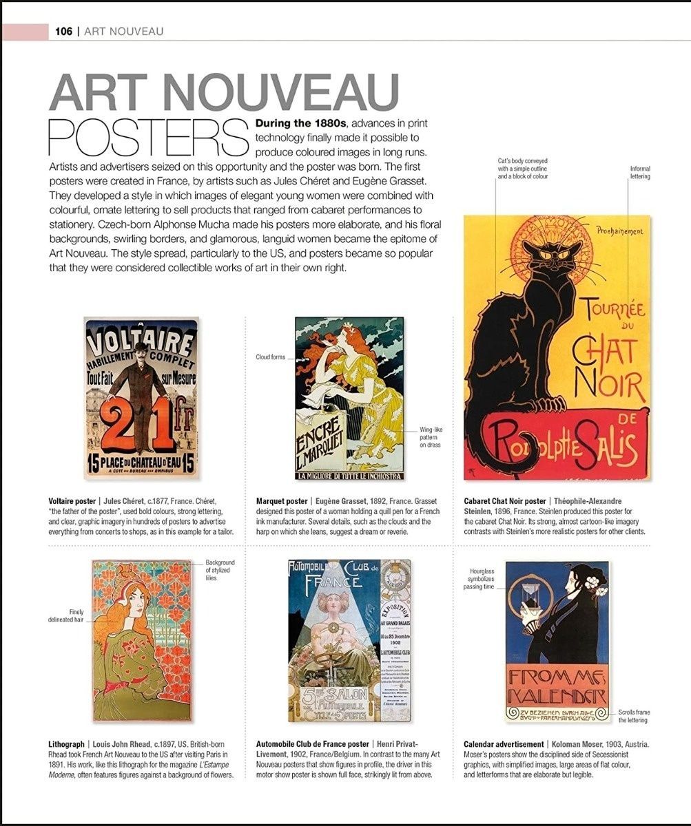 Обкладинка Design: The Definitive Visual History. DK