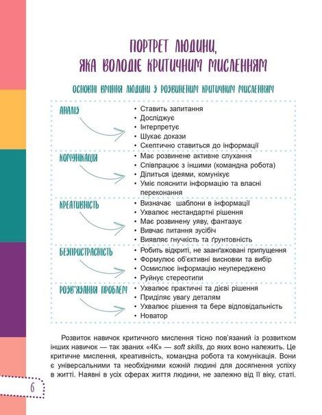 Думай сам! 10 крутезних способів навчити дитину мислити критично. 5&ndash;6 років. Вікторія В&rsquo;юнник, Ганна Новик