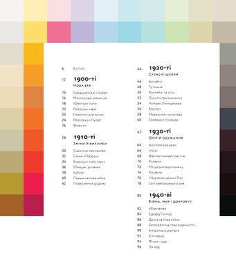 PANTONE: XX століття в кольорах, Кіт Рекер, Ліатріс Айзмен