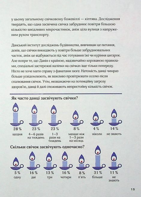 Маленька книга хюґе. Як жити добре по-данськи. Мік Вікінг