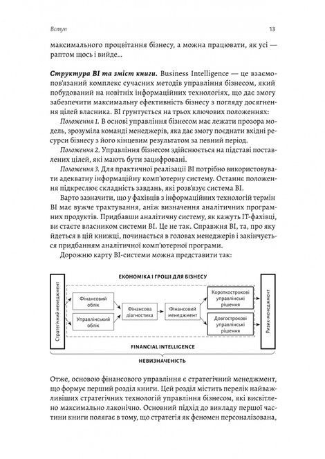 Практична енциклопедія фінансового менеджера. Книга 1 і Книга 2. Володимир Савчук