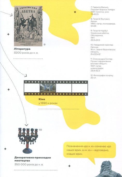 Мій музей, Ганна Копилова, Лідія Аполлонова, Світлана Лібет