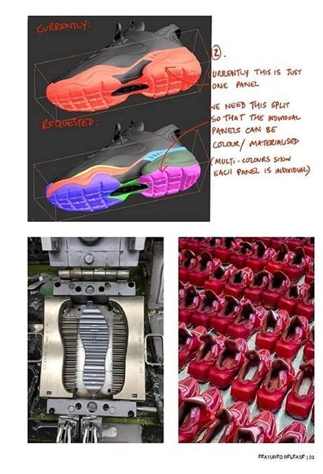 Sneakers Unboxed, Alex Powis