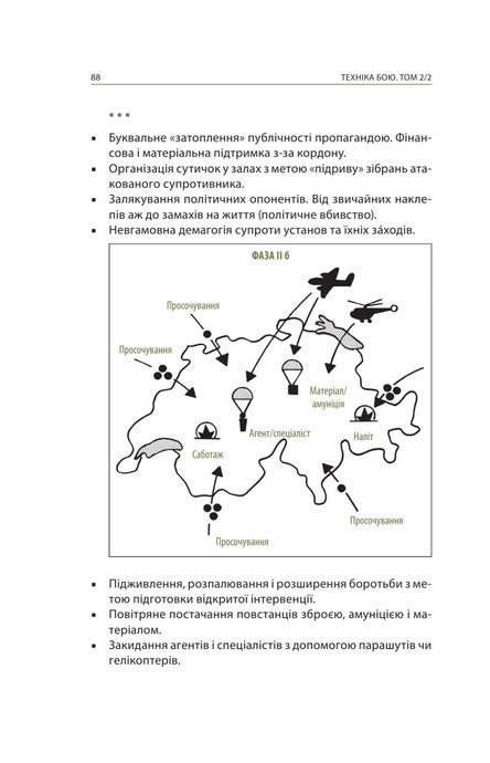 Техніка бою. Том 2. Частина 2.. Ганс фон Дах