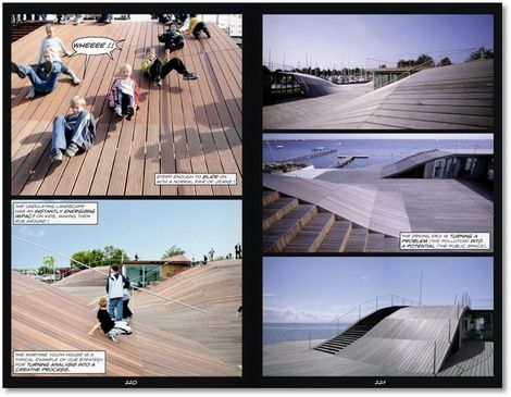 Yes Is More, Bjarke Ingels Group (BIG)