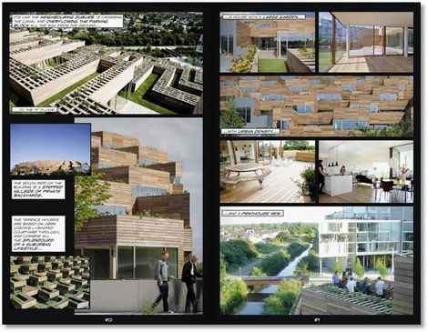 Yes Is More, Bjarke Ingels Group (BIG)