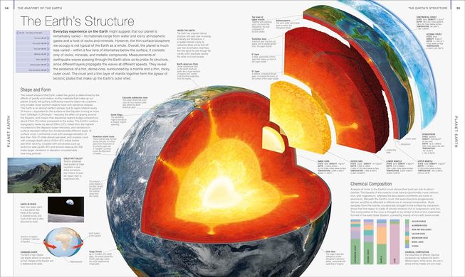 The Definitive Visual Guide: Earth