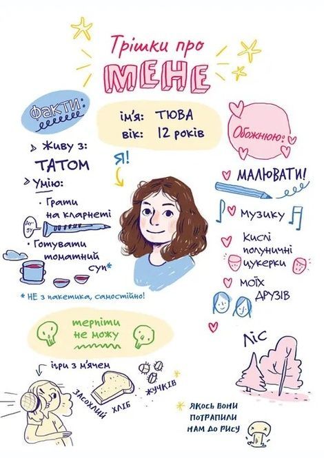 Чесно-пречесно, Нура Достнес