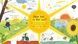 First Questions and Answers: What makes it rain? - 4