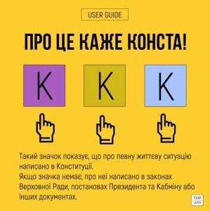 Інста, кохання, брудний посуд і конста. Норм візуальний гід по Конституції,