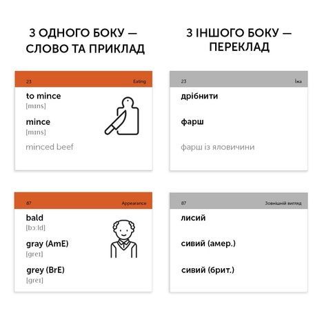Картки англійський слів - середній рівень 1000 карток