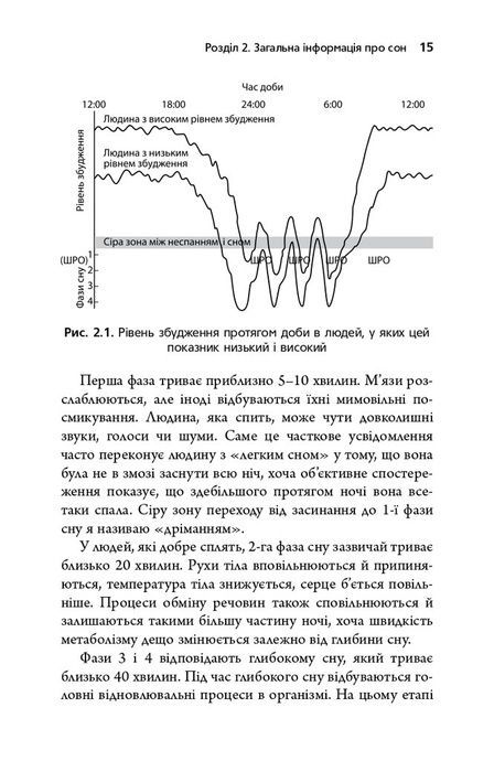 Безсоння. Як заснути, коли не спиться, Тім Кантофер