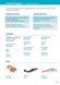 Ukrainian &ndash; English Visual Dictionary