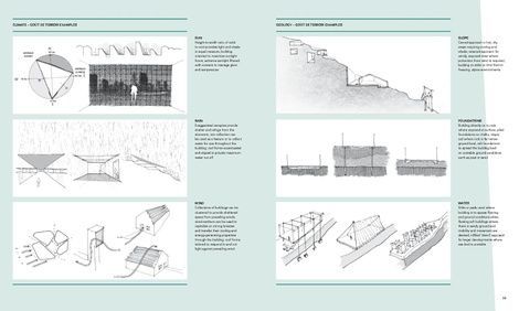 The Architecture Concept Book. Джеймс Тейт